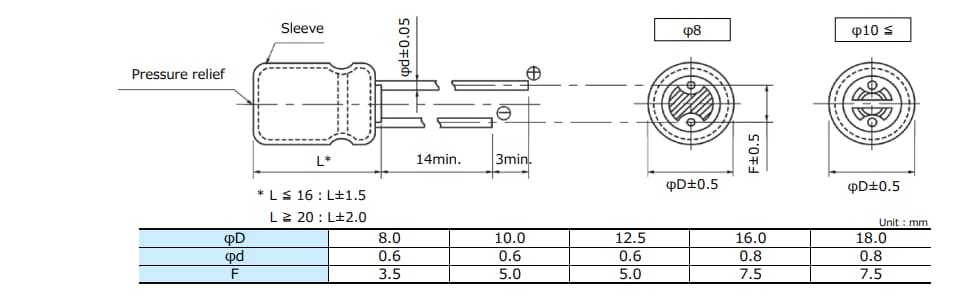 Mechanical Drawing - Panasonic Electronic Components EEU-TP Radial Aluminum Electrolytic Capacitor